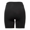 Sous-short vélo femme Vaude Innerpants III derrière