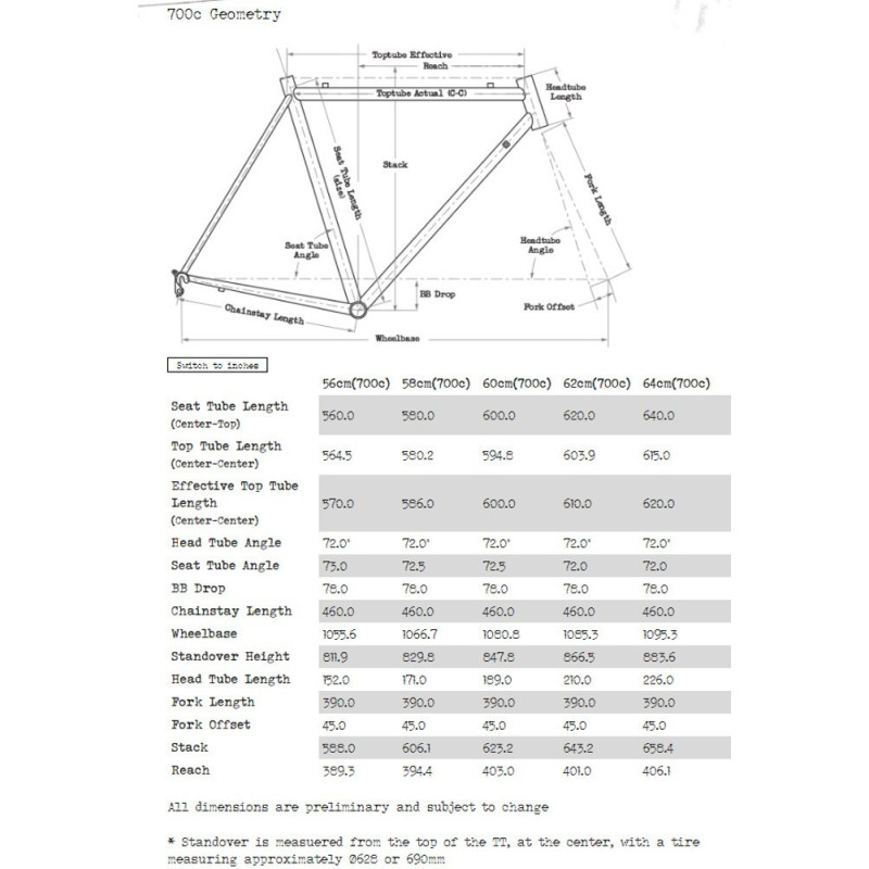 Kit cadre vélo voyage acier Surly Long Haul Trucker