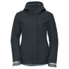 Veste Femme Vaude Cyclist Padded Jacket III Phantom Black