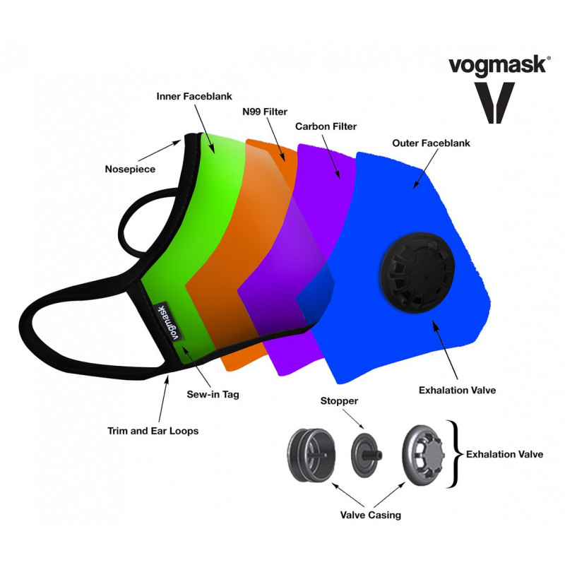 masque velo anti pollution ffp2 masque velo anti pollution ffp2