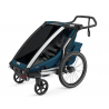 Remorque vélo enfant Thule Chariot Cross 2 Poussette