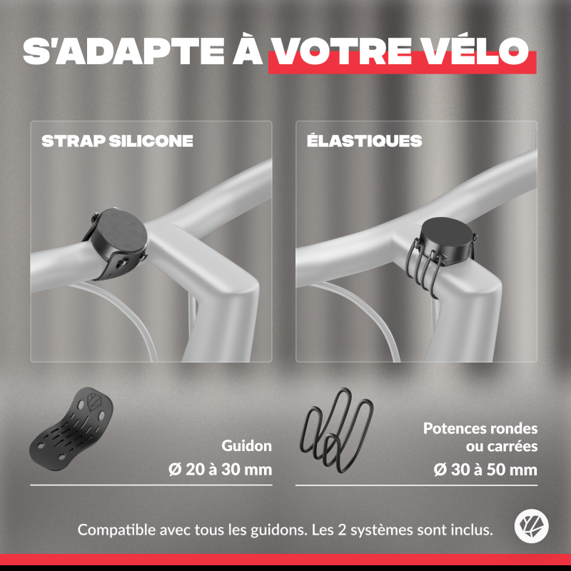 Shapeheart - Support téléphone pour guidon de vélo avec pochette magnétique  détachable