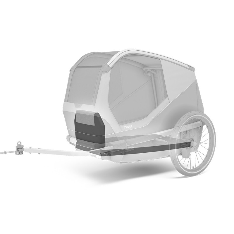 Coussin remorque chien Thule Bexey Dog Bed installation