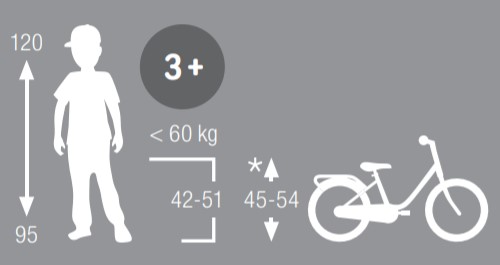 Vélo Enfant 12" Puky Classic 12 (3-5 Ans) - Cyclable.com -Tous les vélos Soldes Boutique Classic%2012