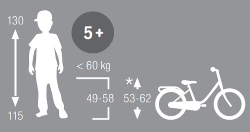 Vélo Enfant 18 Pouces Puky Classic 18 (5-7 Ans) - Cyclable.com ! -Vélo électrique Sodles Classic%2018