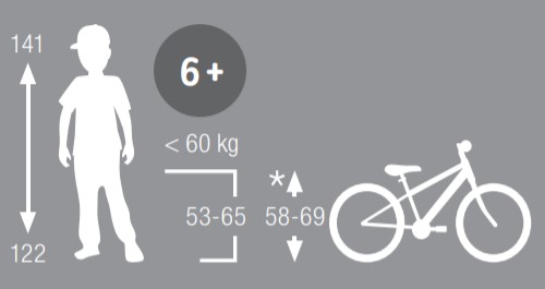 Vélo Enfant 20" Puky Cyke 20-3 Light (6-8 Ans) - Cyclable 2 Vélo Enfant 20" Puky Cyke 20-3 Light (6-8 Ans) - Cyclable -Vélo électrique Sodles Cyke%2020 3%20Light