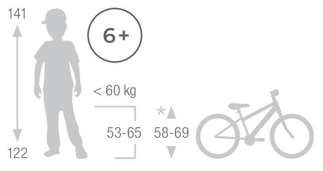 Vélo Enfant 20" Puky Cyke 20-7 Active (6-8 Ans) - Cyclable 2 Vélo Enfant 20" Puky Cyke 20-7 Active (6-8 Ans) - Cyclable -Vélo électrique Sodles Cyke%2020 7%20Active