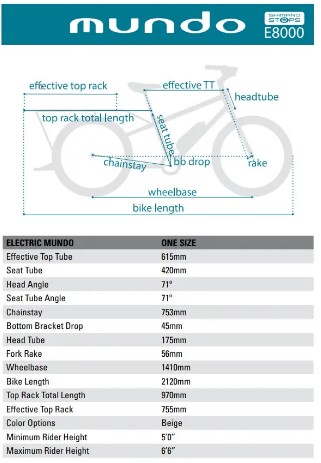 Vélo Cargo électrique Yuba Electric Mundo - Cyclable.com -Tous les vélos Soldes Boutique El%20Mundo