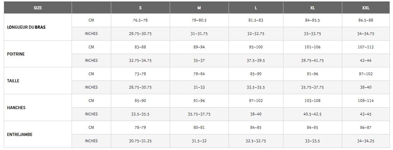 Découvrez La Veste Gore Wear C3 Windstopper Urban Camo Sur Cyclable ! -Tous les vélos Soldes Boutique Gore%20Sizing%20Charts