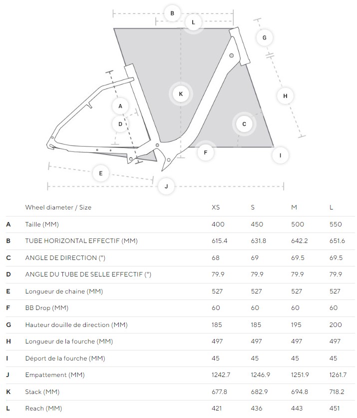Vélo Rando électrique Kalkhoff Entice 1.B Move - Cyclable -Tous les vélos Soldes Boutique Kalkhoff%20Entice%201B%20Move