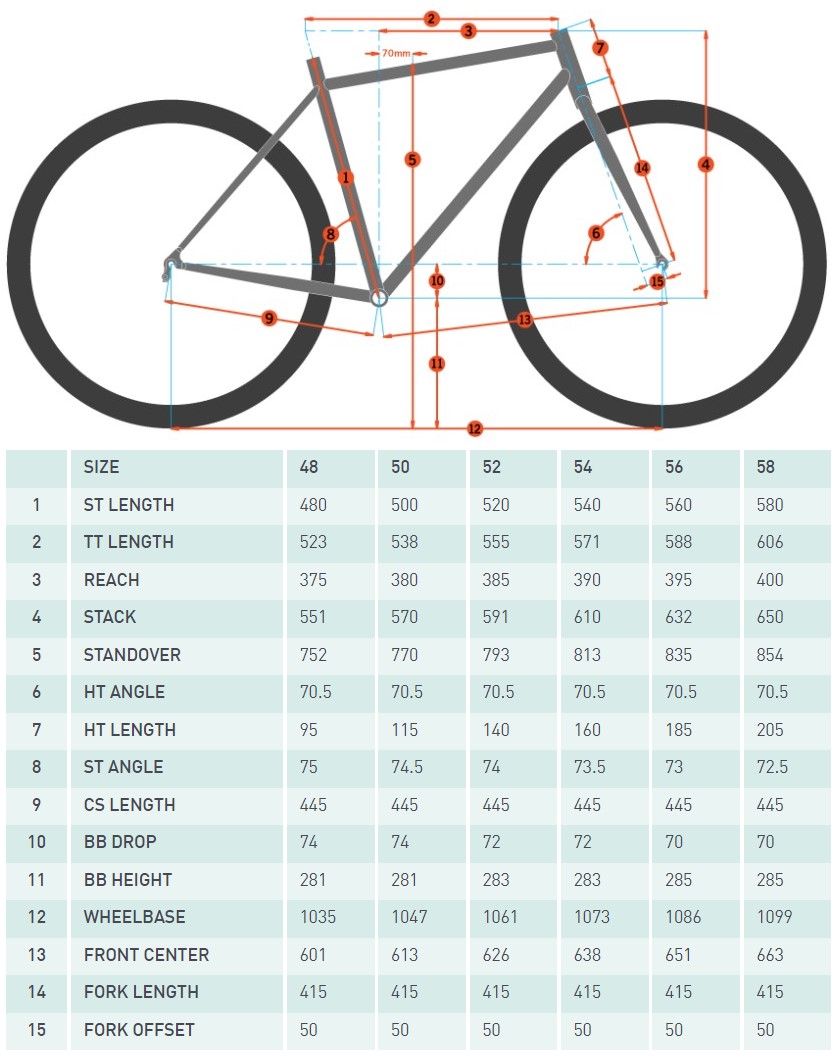 Votre Vélo De Randonnée Kona Sutra SE Dispo Sur Cyclable.com 4 Votre Vélo De Randonnée Kona Sutra SE Dispo Sur Cyclable.com -Tous les vélos Soldes Boutique Kona%20Sutra