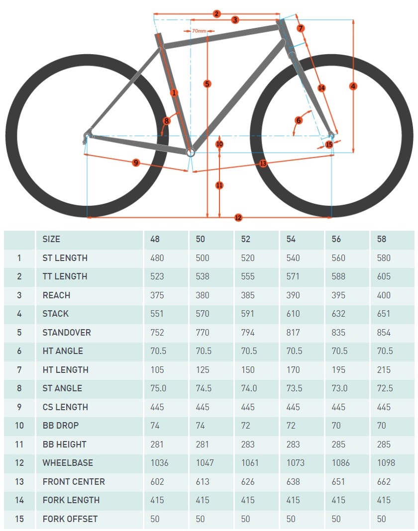 Découvrez Le Vélo De Randonnée Kona Sutra Sur Cyclable.com ! 2 Découvrez Le Vélo De Randonnée Kona Sutra Sur Cyclable.com ! -Vélo électrique Sodles Kona%20Sutra 1