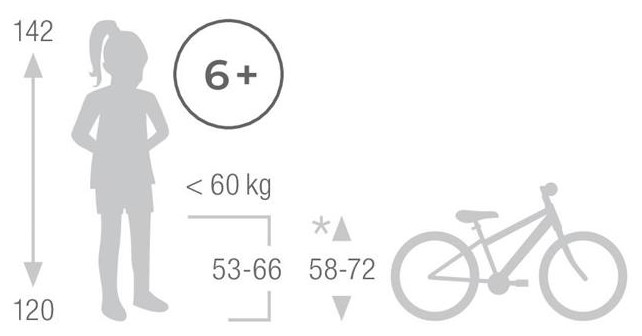 Vélo Enfant 20" Puky LS-Pro 20-7 (6-8 Ans) - Cyclable.com -Vélo électrique Sodles LS Pro%2020 7