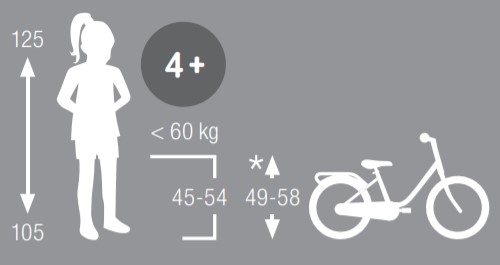 Vélo Enfant 16 Pouces Puky Youke 16 Alu (4-6 Ans) - Cyclable -Vélo électrique Sodles Puky%20Youke%2016