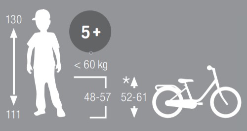 Vélo Enfant 18 Pouces Puky Youke 18 Alu (5-7 Ans) - Cyclable.com ! -Vélo électrique Sodles Puky%20Youke%2018