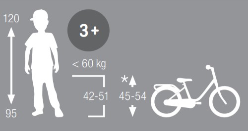 Le Vélo Enfant 12" Puky Steel (3-5 Ans) Sur Cyclable.com -Vélo électrique Sodles Steel%2012