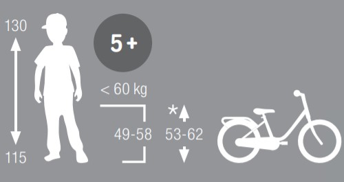 Vélo Enfant 18 Pouces Puky Steel 18 (5-7 Ans) Dispo Sur Cyclable.com ! -Vélo électrique Sodles Steel%2018