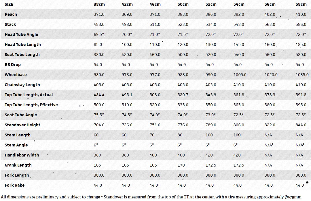 Kit Cadre Surly Straggler - Cyclable 3 Kit Cadre Surly Straggler - Cyclable -Vélo électrique Sodles Straggler%20650