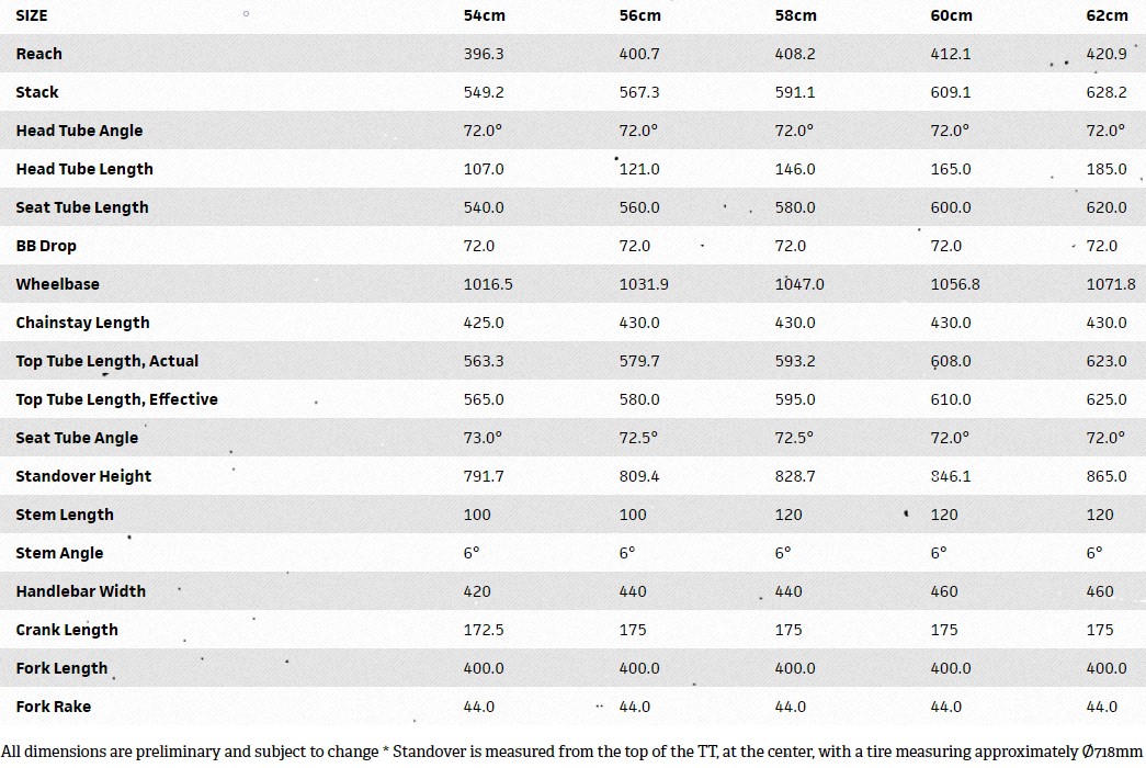 Kit Cadre Surly Straggler - Cyclable 4 Kit Cadre Surly Straggler - Cyclable -Vélo électrique Sodles Straggler%20700