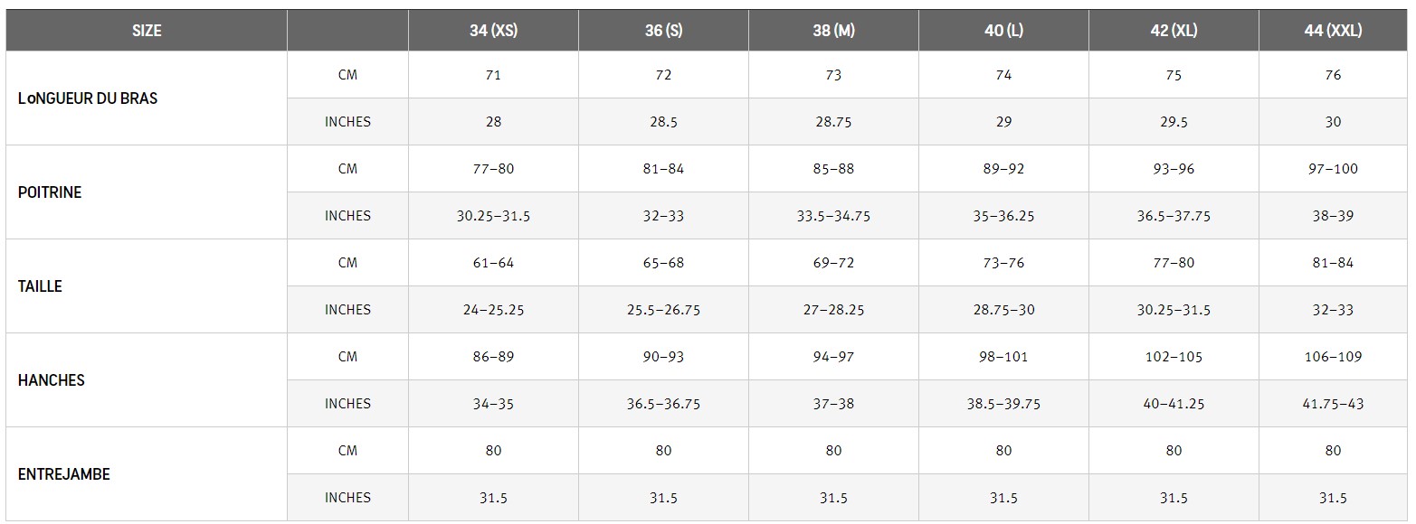 La Veste à Capuche Femme Gore Wear C5 Windstopper Trail Sur Cyclable 2 La Veste à Capuche Femme Gore Wear C5 Windstopper Trail Sur Cyclable -Tous Les Vélos Soldes gore%20femme