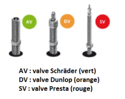 Chambre-à-air Schwalbe 16