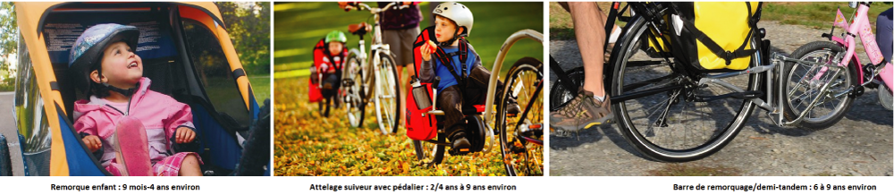 Nouveautés Weehoo 2015 : attelage suiveur avec pédalier