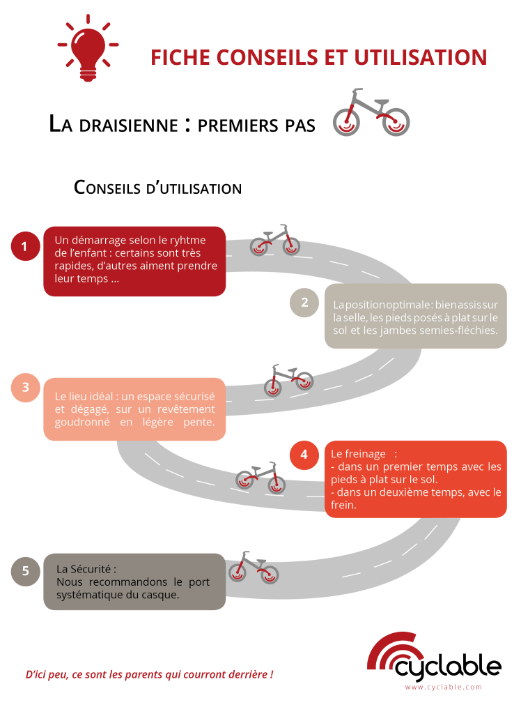 fiche utilisation et conseils draisienne A4