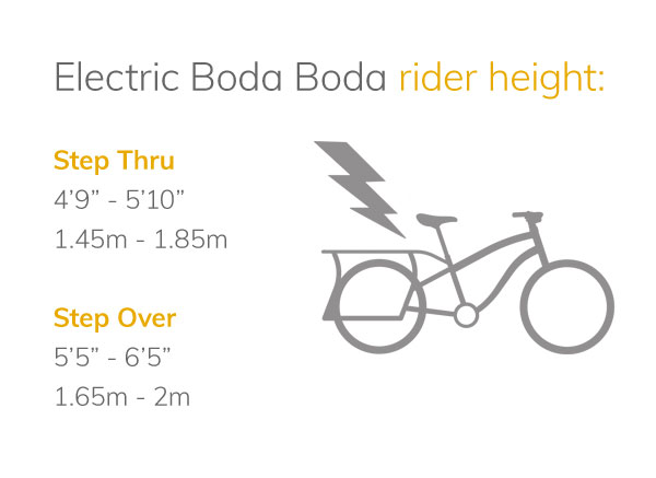 Tableau comparatif de tailles pour le Yuba Boda Boda électrique